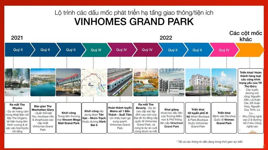 Vị trí Vinhomes Grand Park-4